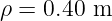 ρ = 0.40 m
