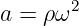 a = ρω2
