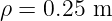 ρ = 0.25 m
                                                                                         
                                                                                         
