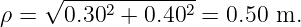     √ -------------
ρ =   0.302 + 0.402 = 0.50 m.

