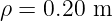 ρ = 0.20 m
