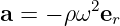 a = − ρω2e
           r
