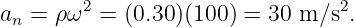 a =  ρω2 = (0.30)(100) = 30 m ∕s2.
 n
