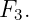 F3.
