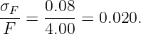 σF    0.08
-F- = 4.00 =  0.020.
