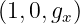 (1,0,gx)