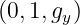 (0,1,gy)