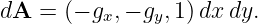dA  = (− gx,− gy,1)dx dy.
