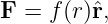 F  = f(r)ˆr,
