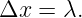 Δx =  λ.
