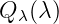 Qλ(λ )
