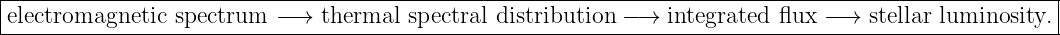 |----------------------------------------------------------------------------------------------------|
-electromagnetic--spectrum--−-→--thermal--spectral distribution-−-→-integrated-flux--−→--stellar-luminosity.--
