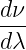 dν-
dλ