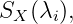 SX (λi),
