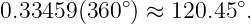            ∘          ∘
0.33459 (360 ) ≈ 120.45 .
