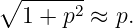 ∘ ------
  1 + p2 ≈ p.
