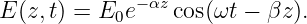 E (z, t) = E0e −αz cos(ωt − βz ).

