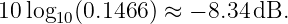 10log10(0.1466) ≈ − 8.34 dB.

