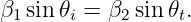 β  sin 𝜃 =  β sin𝜃 .
  1    i    2     t
