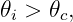 𝜃i > 𝜃c,
