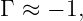 Γ ≈ − 1,
