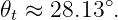           ∘
𝜃t ≈ 28.13 .
