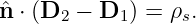 ˆn ⋅ (D2 − D1 ) = ρs.
