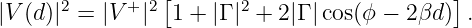                 [                          ]
|V(d)|2 = |V + |2 1 + |Γ |2 + 2|Γ |cos(ϕ − 2βd) .

