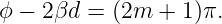 ϕ − 2βd =  (2m + 1 )π.
