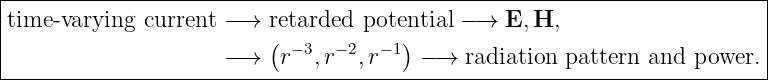 |------------------------------------------------------------------------|
|time -varying current − → retarded  potential −→ E, H,                    |
|                         ( −3  −2  −1)                                  |
---------------------−-→---r--,r--,r----−→--radiation-pattern-and-power.--
