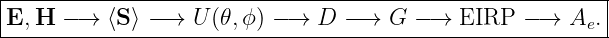|---------------------------------------------------------|
E, H  −→  ⟨S⟩ −→  U (𝜃,ϕ) −→  D − →  G − → EIRP   −→  Ae. |
-----------------------------------------------------------
