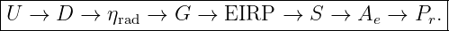 |----------------------------------------------|
U--→--D-→--ηrad →-G--→--EIRP--→--S-→--Ae-→--Pr.-
