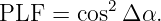           2
PLF  = cos Δ α.
