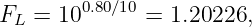 FL  = 100.80∕10 = 1.20226,
