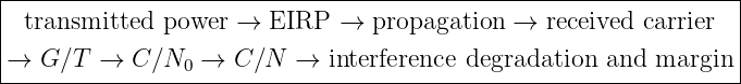 |----------------------------------------------------------------|
|                                                                |
| transmitted power  →  EIRP  →  propagation →  received carrier  |
|→  G∕T  →  C∕N0  →  C∕N  →  interference degradation and  margin |
------------------------------------------------------------------
