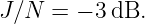 J∕N  = − 3dB.
