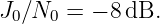 J0∕N0 =  − 8 dB.
