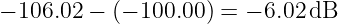 − 106.02 − (− 100.00) = − 6.02 dB
