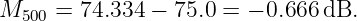 M500  = 74.334 − 75.0 = − 0.666dB.
