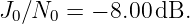 J0 ∕N0 = − 8.00dB.
