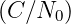 (C∕N0 )