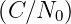 (C∕N0 )