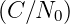 (C ∕N0 )