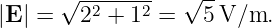       √ -2----2   √ --
|E | =  2  + 1  =   5 V/m.
