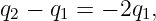 q2 − q1 = − 2q1,
