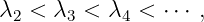 λ2 < λ3 < λ4 < ⋅⋅⋅ ,
