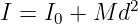 I = I0 + M d2
