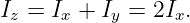 Iz = Ix + Iy = 2Ix.
