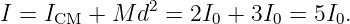               2
I = ICM + M  d  = 2I0 + 3I0 = 5I0.

