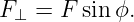 F ⊥ = F sinϕ.
